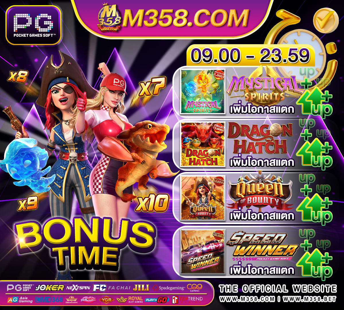 super candy slot สล็อตเว็บตรง newclearslot แตกง่ายกว่าที่เคยครบทุกค่าย #1